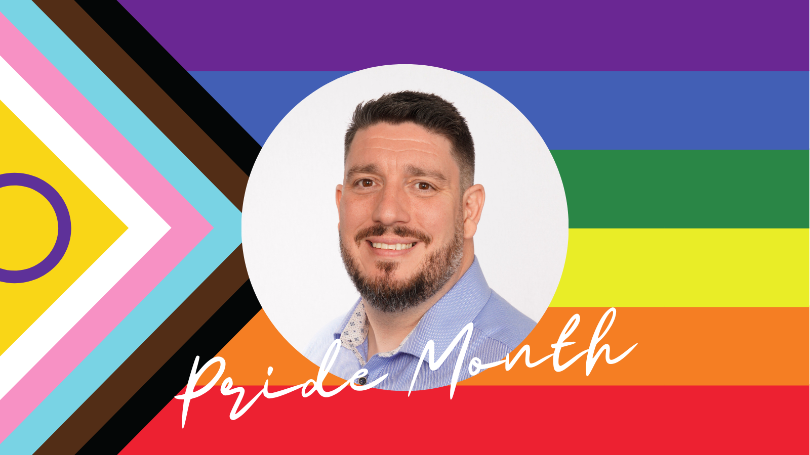 Pride Flag with headshot of Chris Connor in a circle and the title Pride Month